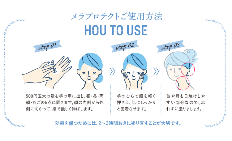 メラプロテクト ご使用方法