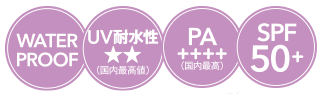 ウォータープルーフ UV耐水性 PA++++ SPF50+
