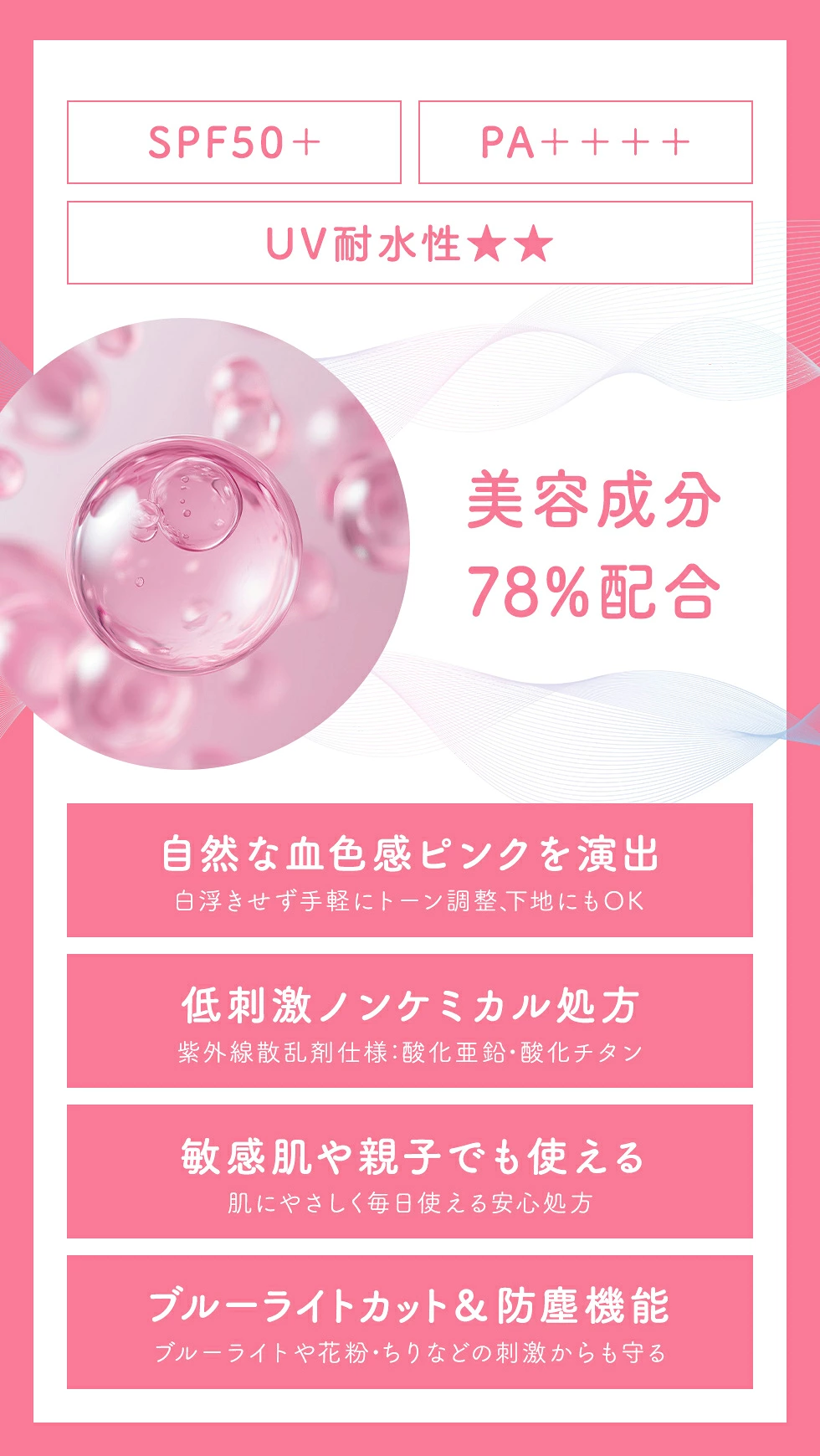 ウォータープルーフ UV耐水性 PA++++ SPF50+