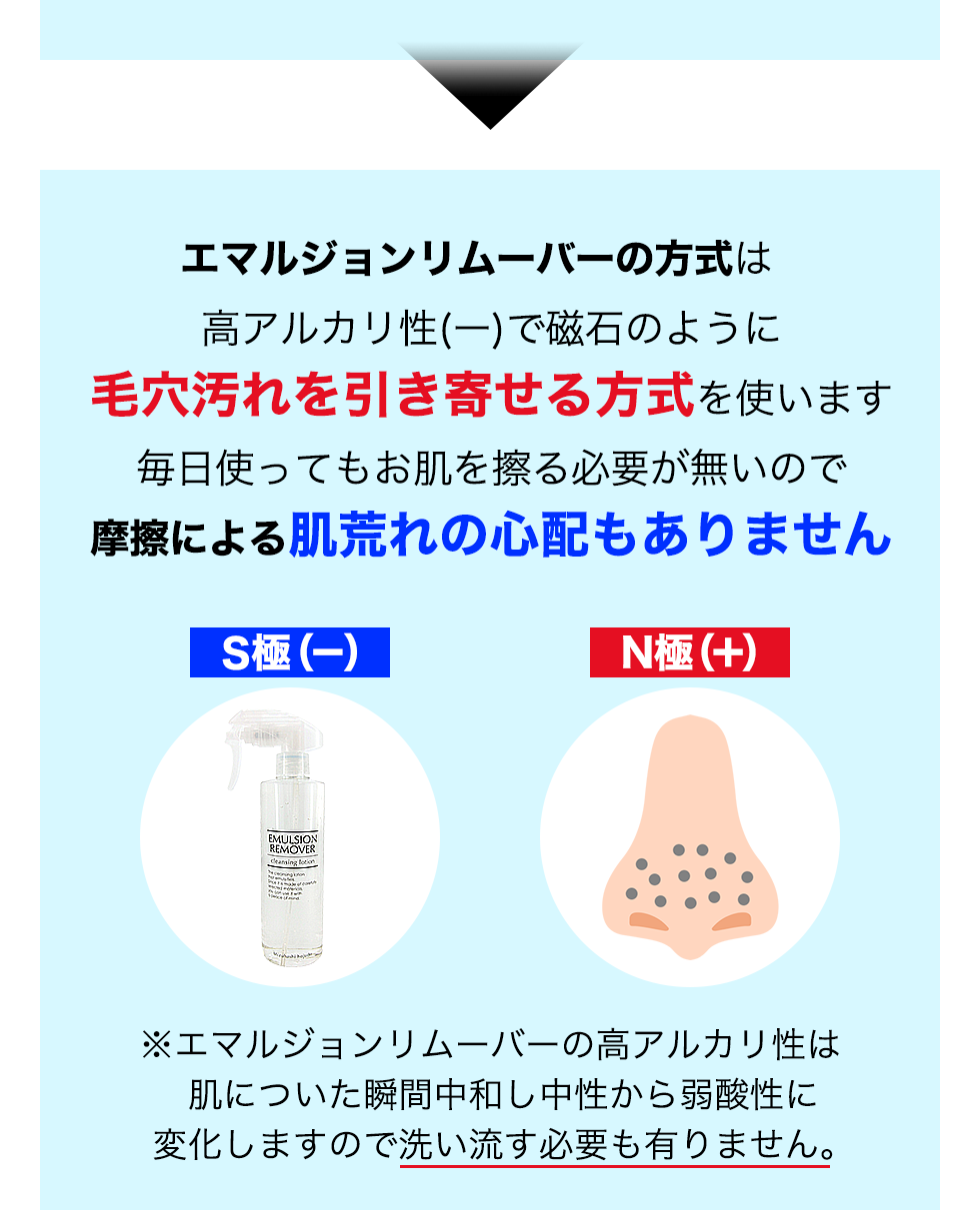 エマルジョンリムーバーが 人気の4つの秘密を公開！