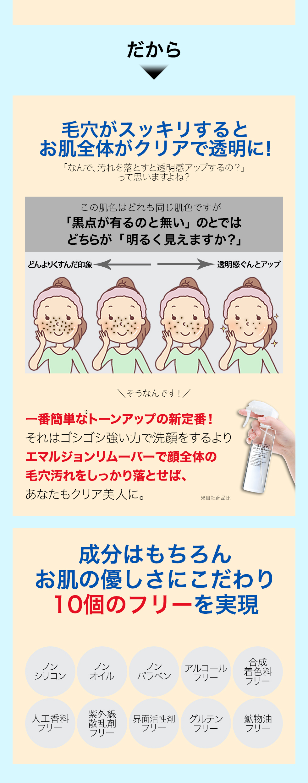 成