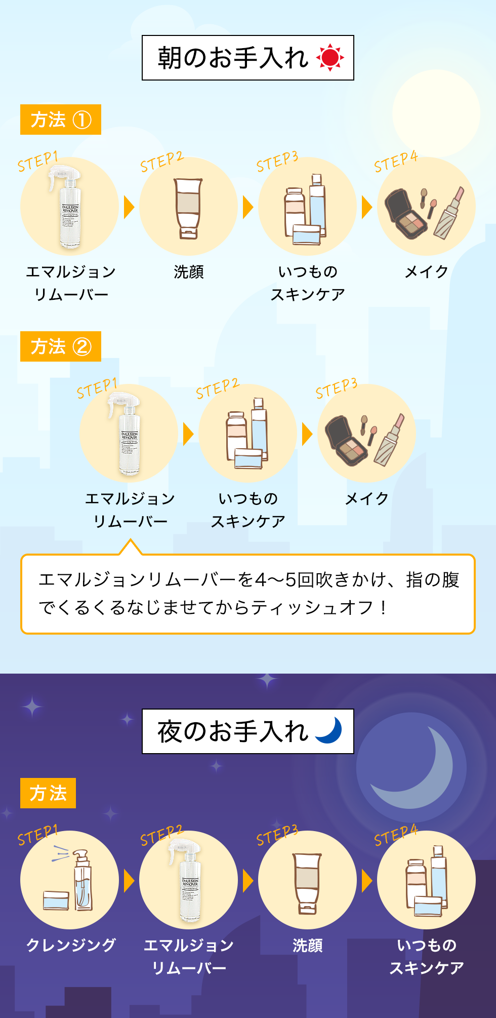 朝のお手入れ/夜のお手入れ