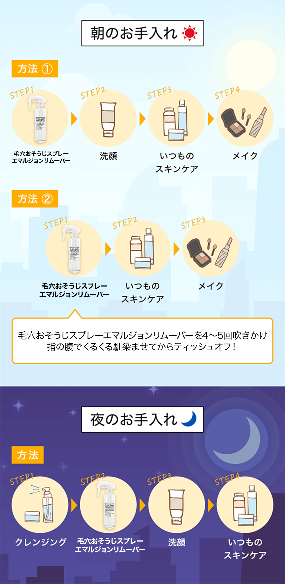朝のお手入れ/夜のお手入れ