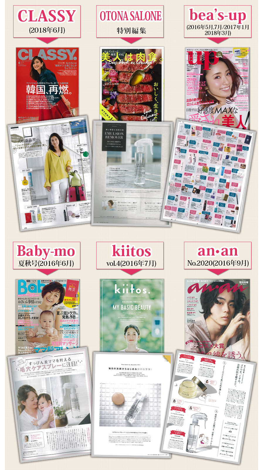 その他雑誌掲載