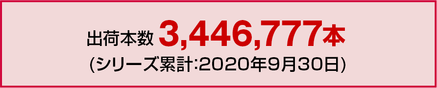 2020年出荷本数3,020,161本!
