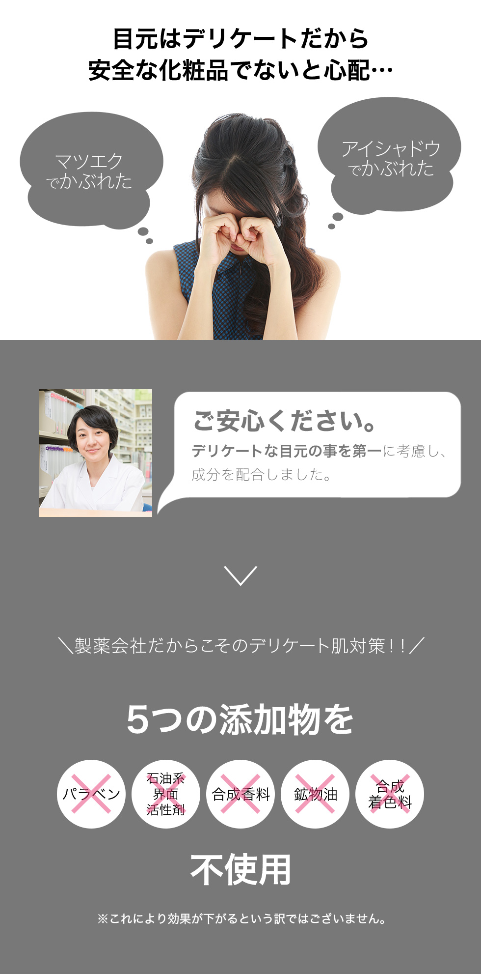 目元はデリケートだから安全な化粧品でないと心配…ご安心ください。5つの添加物を不使用