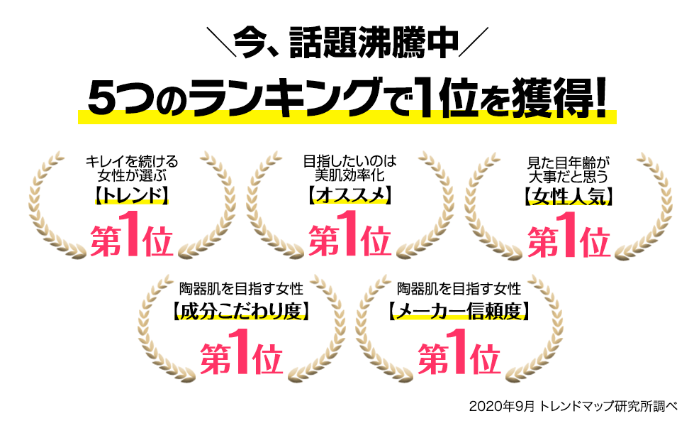 今、話題沸騰中。5つのランキングで1位を獲得!