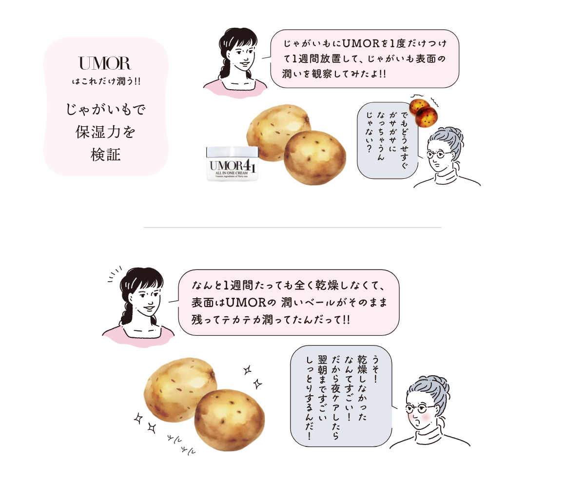 水橋保寿堂製薬株式会社 【簡単なのにしっかり潤う】超保湿