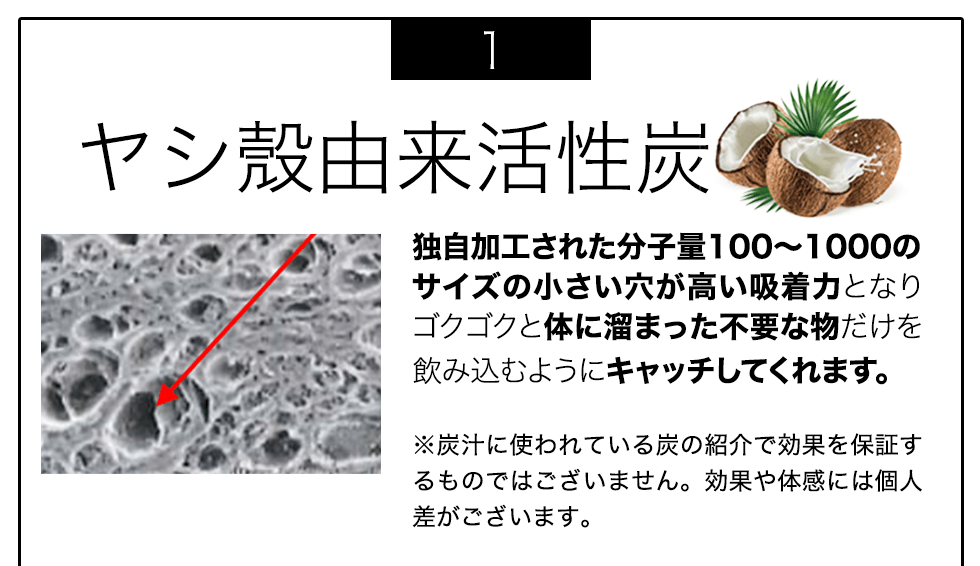 成分
