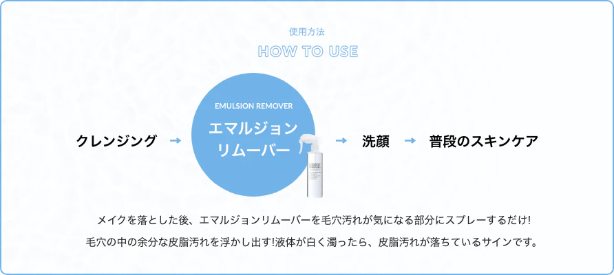 エマルジョンリムーバー 使用方法