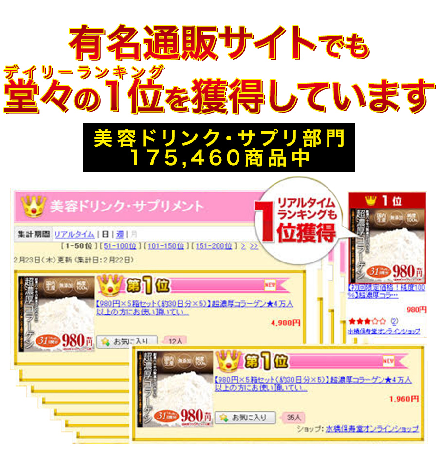 楽天第一位